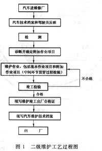 gbt18344t1.jpg (16032 字节)